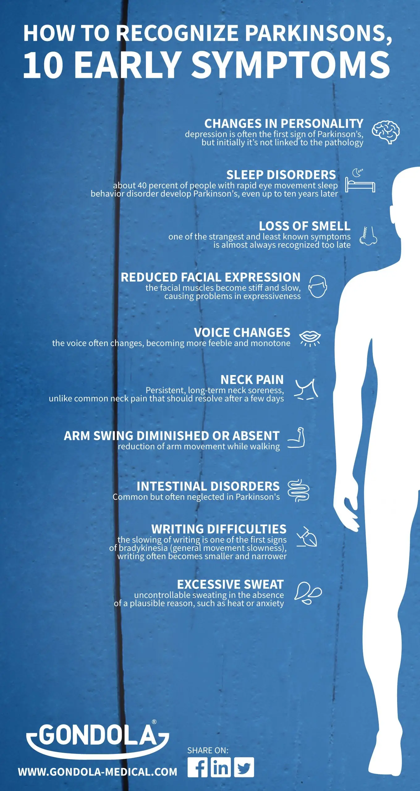 10 segni precoci del Parkinson
